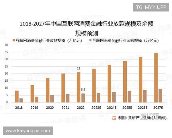 开云KY电竞在行业中的竞争优势与未来发展趋势分析